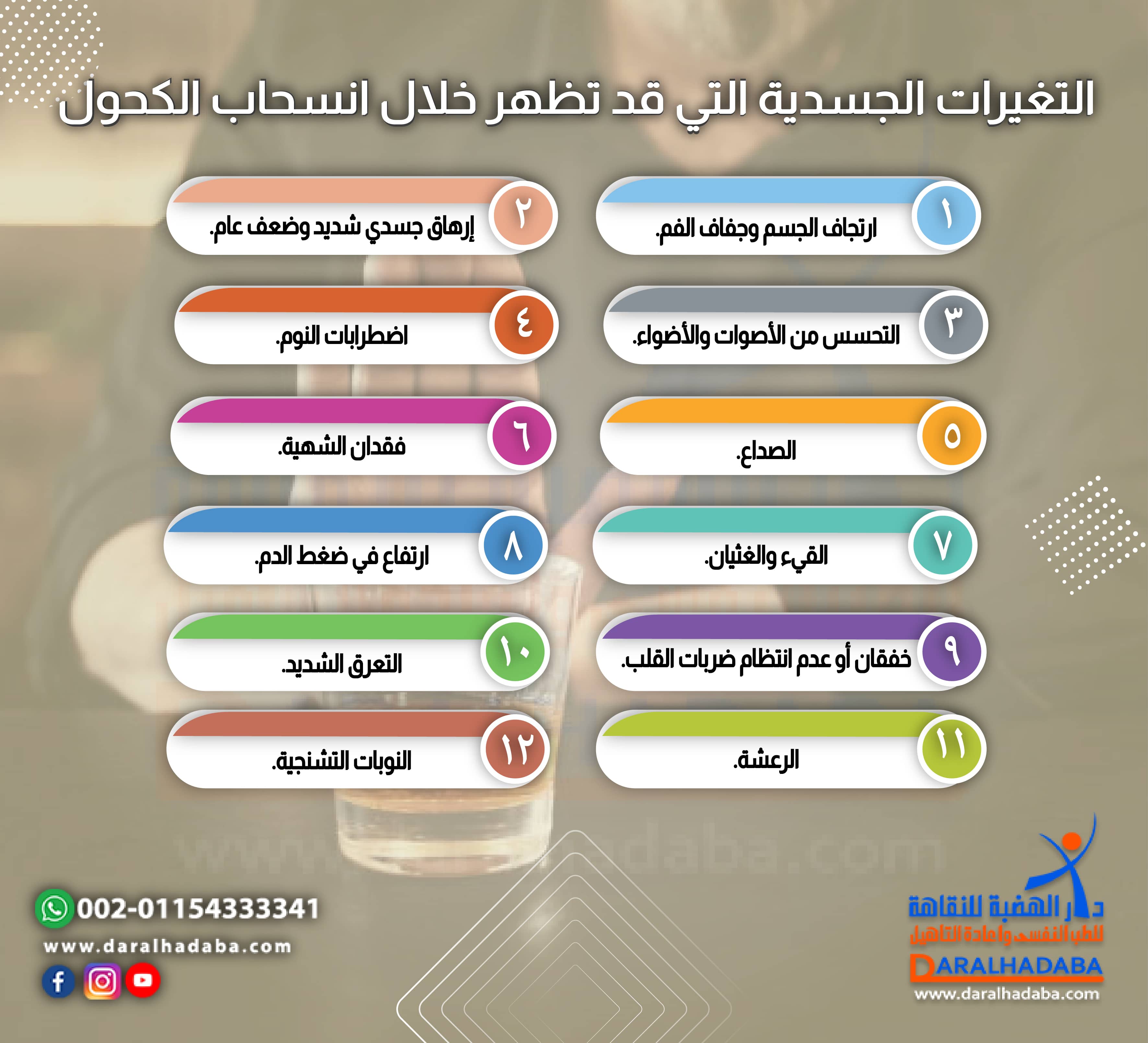 التغيرات الجسدية التي قد تظهر خلال انسحاب الكحول